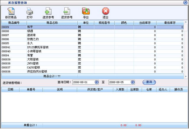 數(shù)字化時(shí)代下電子行業(yè)管理軟件的選擇與價(jià)值——以美萍為例